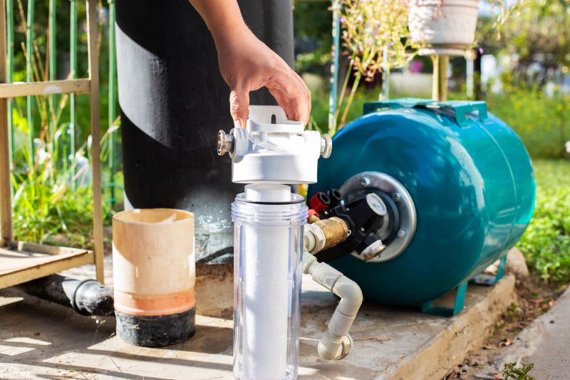 Sink Water Filter Service
